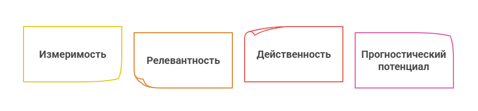 свойства.png