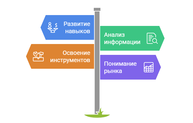что нужно развивать.png