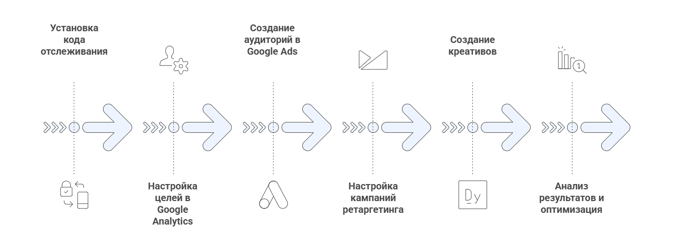 Техническая реализация.png
