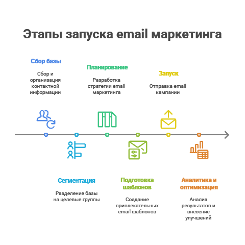 _- visual selection (2).png