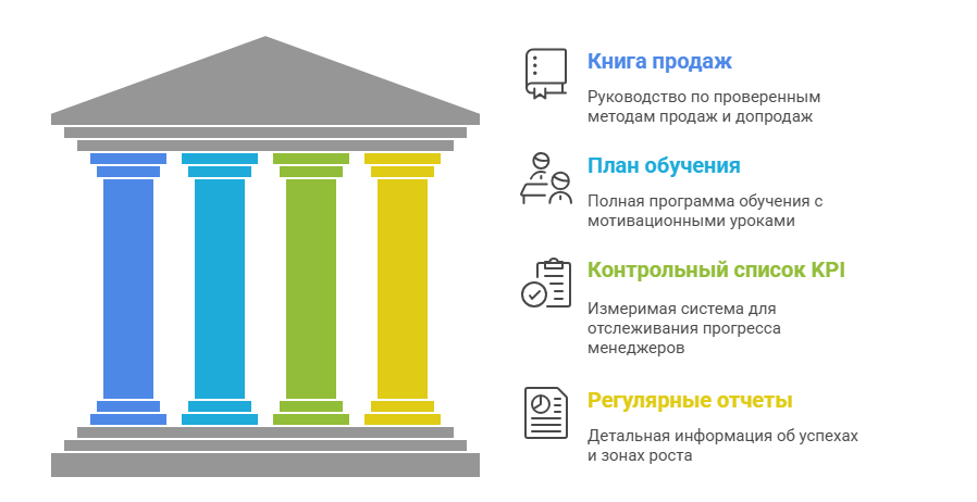 вы получаете.png